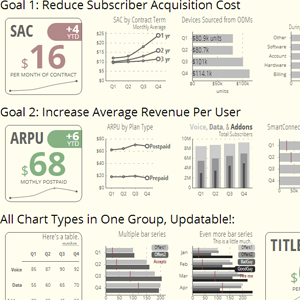 Dashboard widget framework