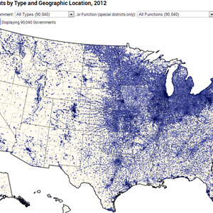Government locations by type
